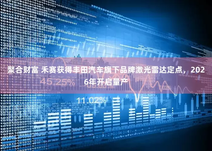 聚合财富 禾赛获得丰田汽车旗下品牌激光雷达定点，2026年开启量产